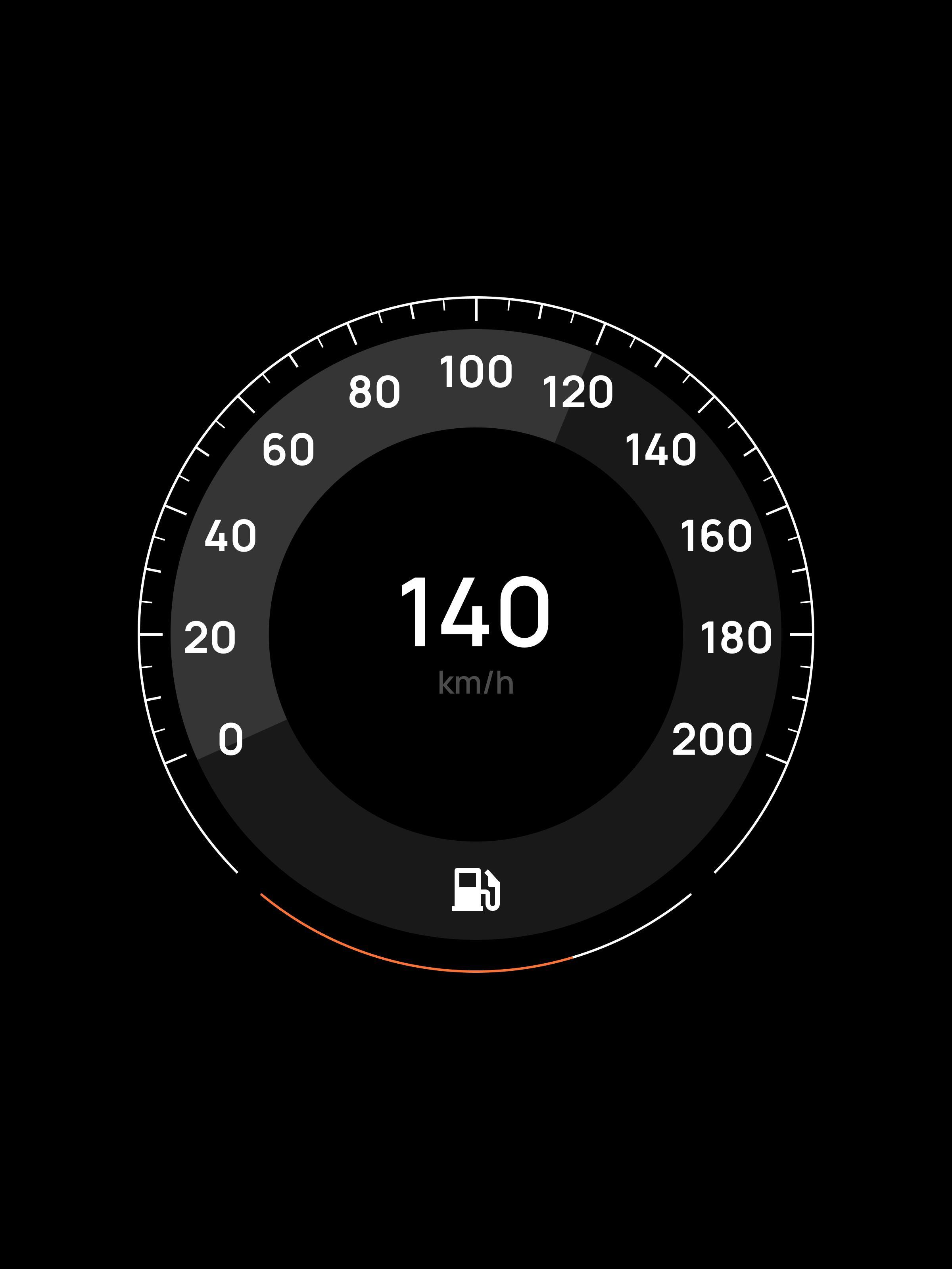 4种经典的车辆速度仪表盘布局，都有各有特色