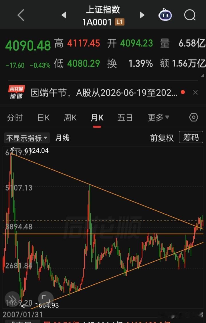 不说a只说“上证”，何时能真正走牛？
答案只有一个，在现有的制度下，别说5000