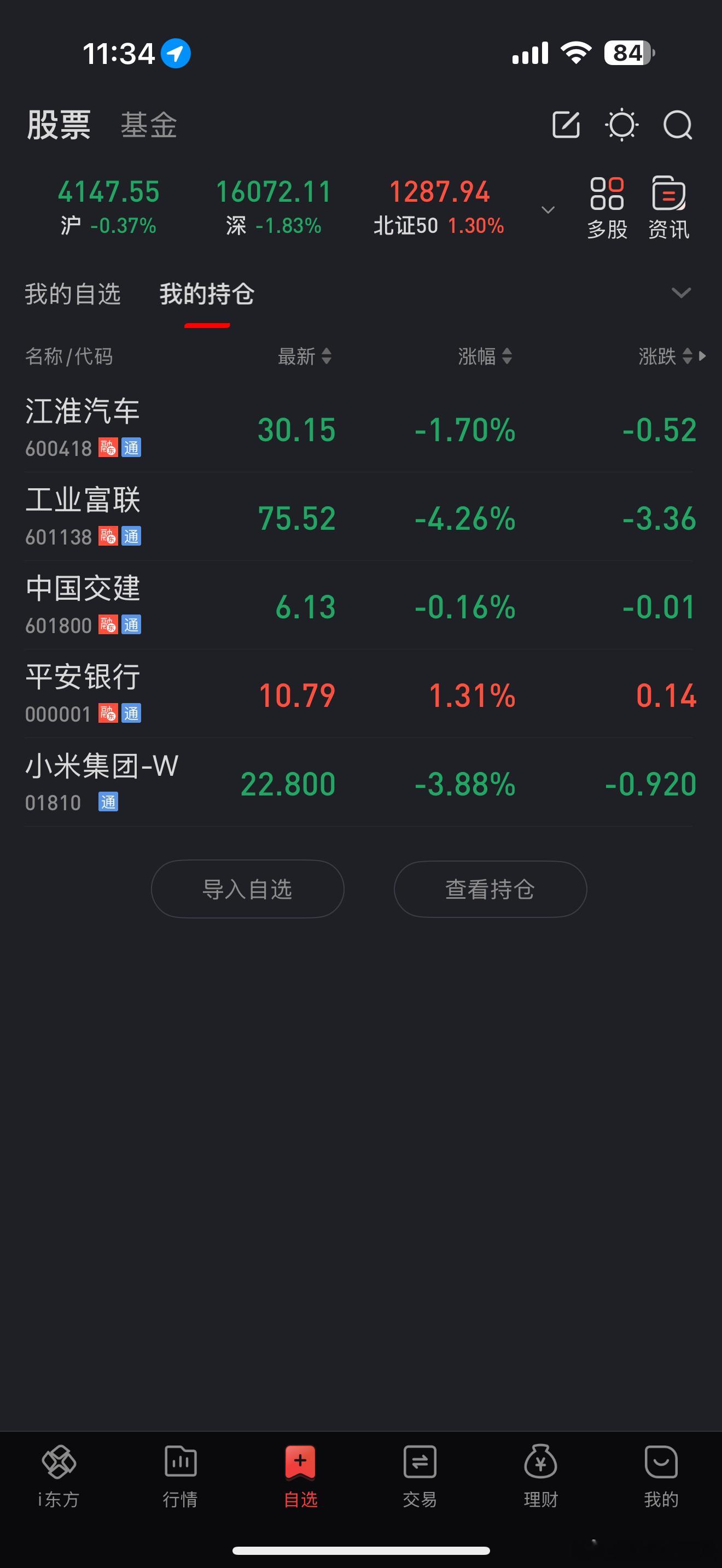他么的 甘！真不想玩儿汽车股了 利润都亏没了 要不要继续抗一下兄弟萌 
