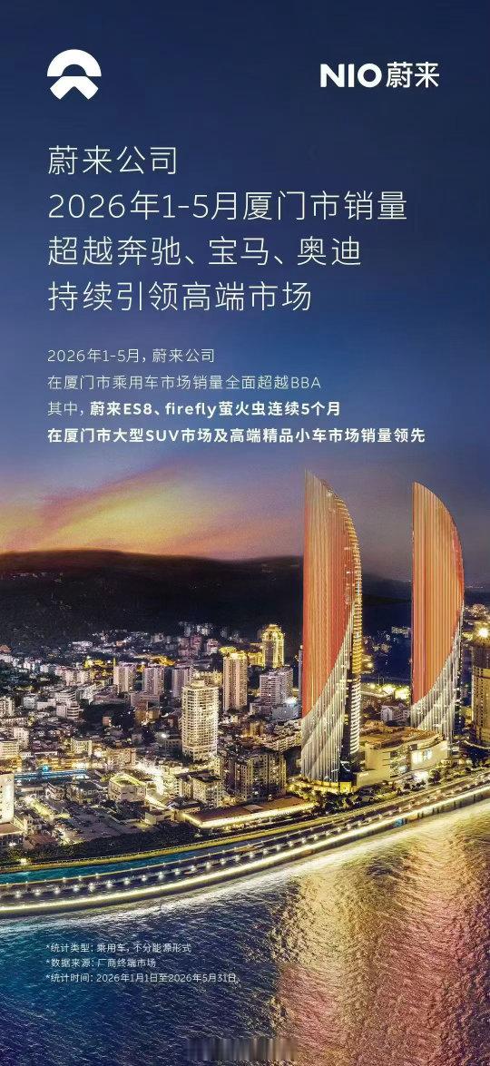 作为福建省消费购买力很强的闽南地区，两年前有钱人还在买BBA卡宴路虎，从去年开始