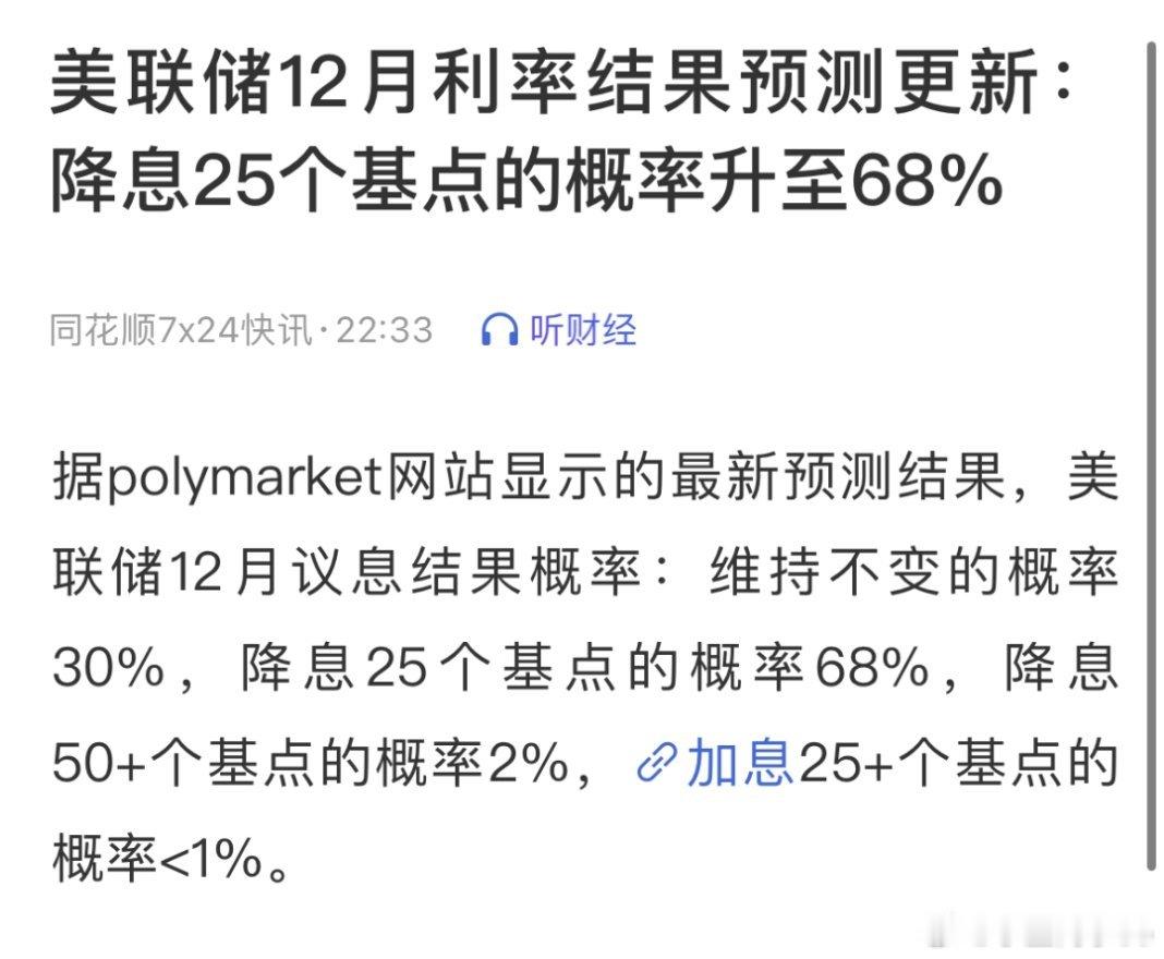 12月份降息概率直线上线，难道又是洗掉意志不坚定的韭菜？ 