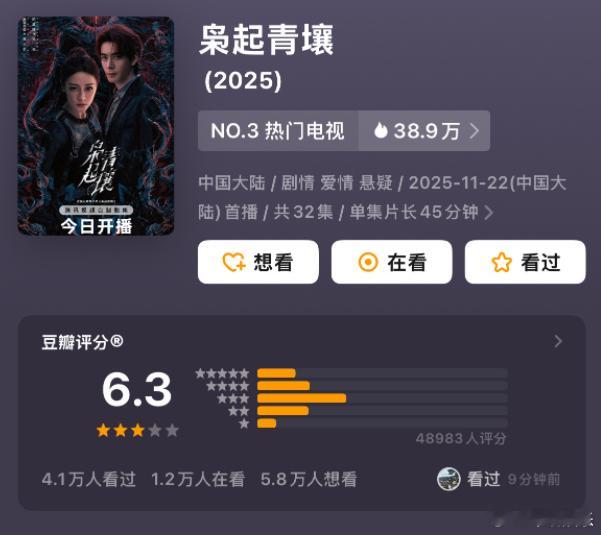 迪丽热巴陈星旭枭起青壤豆瓣开分6.3 迪丽热巴、陈星旭《枭起青壤》豆瓣开分6.3