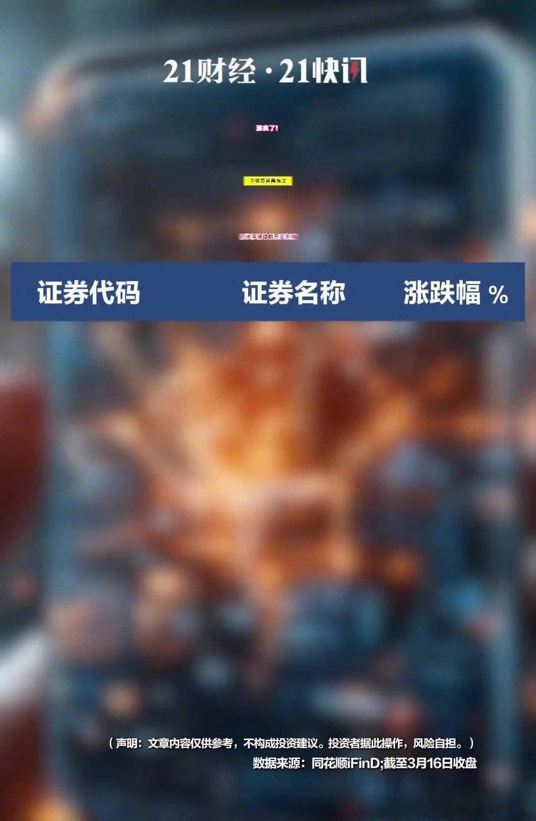 A股存储芯片涨疯了佰维存储续创历史新高3月16日，A股探底回升、走势分化，深成指