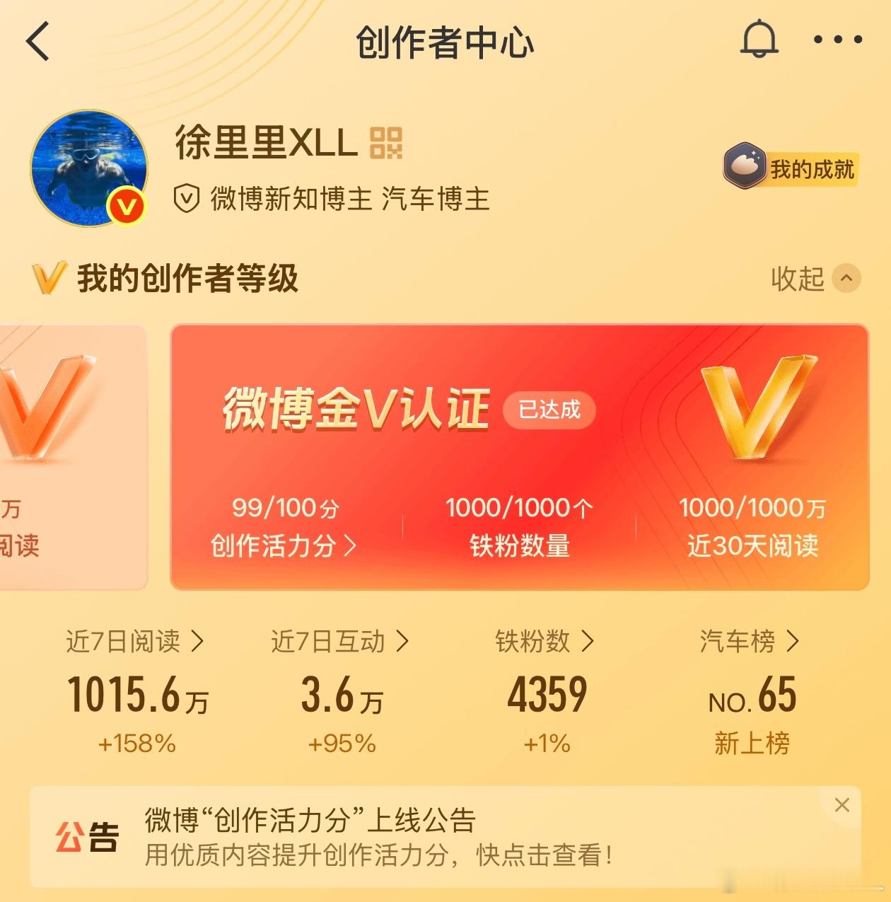 车展流量确实大啊。我都没怎么发微博，纯逛去了。7日阅读量1000万+了…