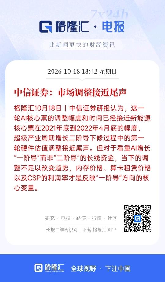 中信证券都出来喊话了，说市场调整接近尾声，国信证券也喊话，科技筹码基本上已经出清