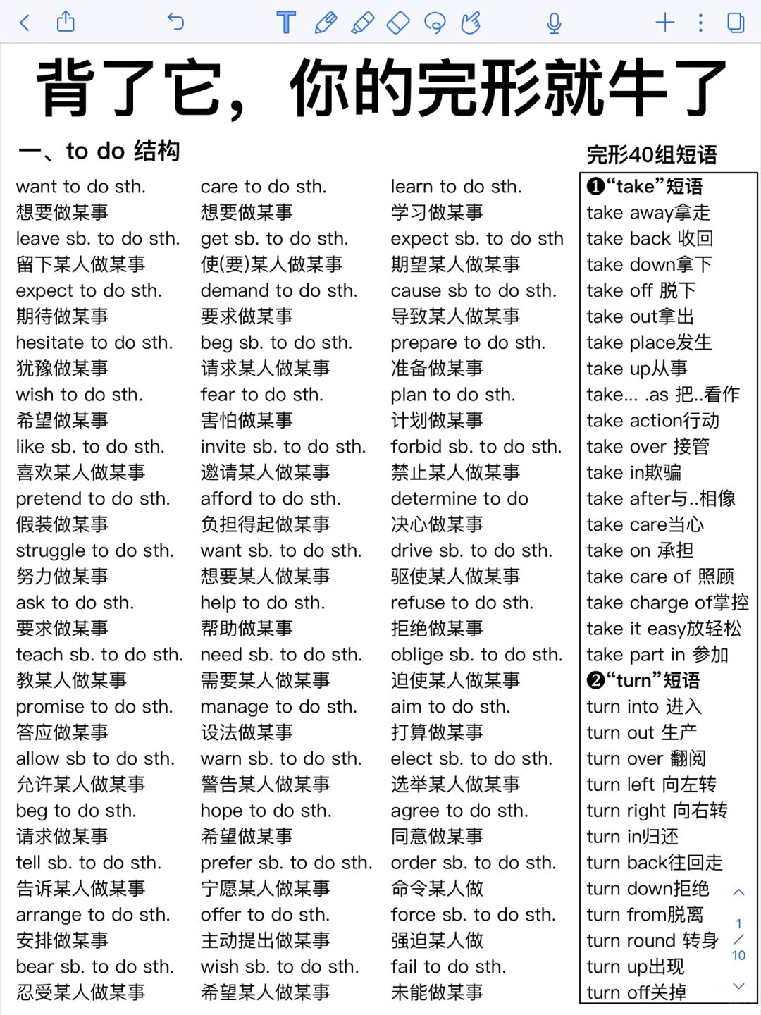 完形满分闭眼选！常考固定搭配！一定要背下来