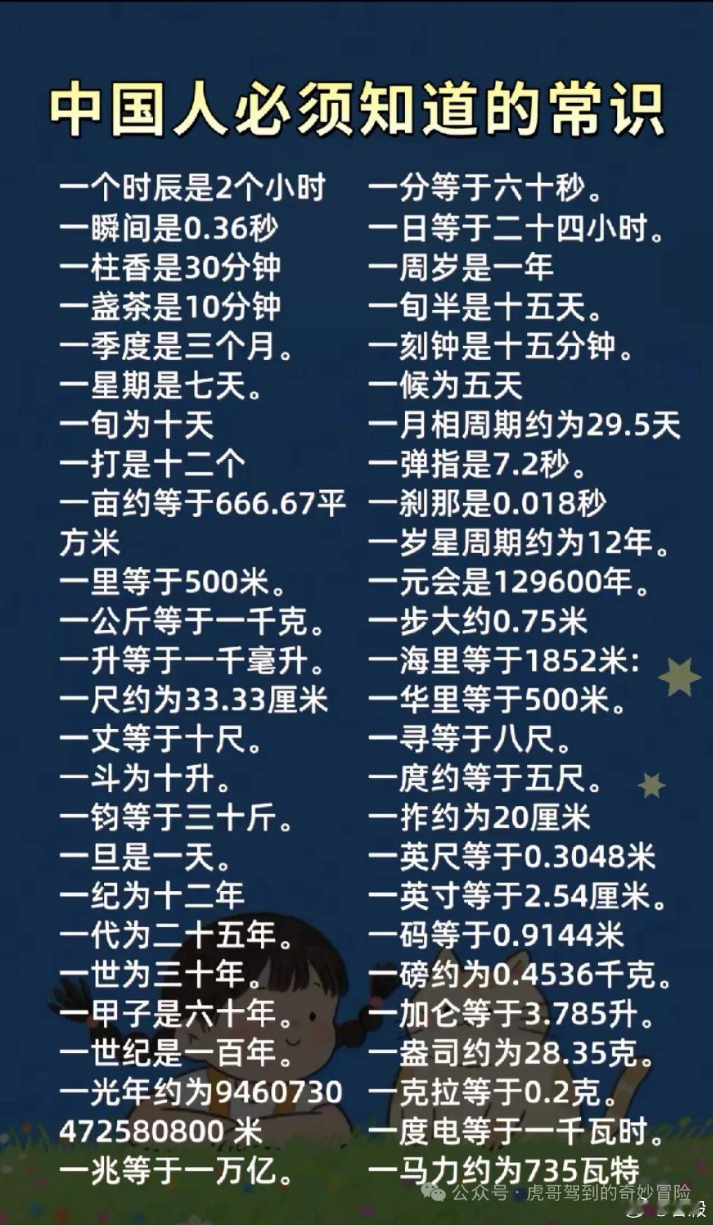 存好：中國人必須知道的知識 ​​​