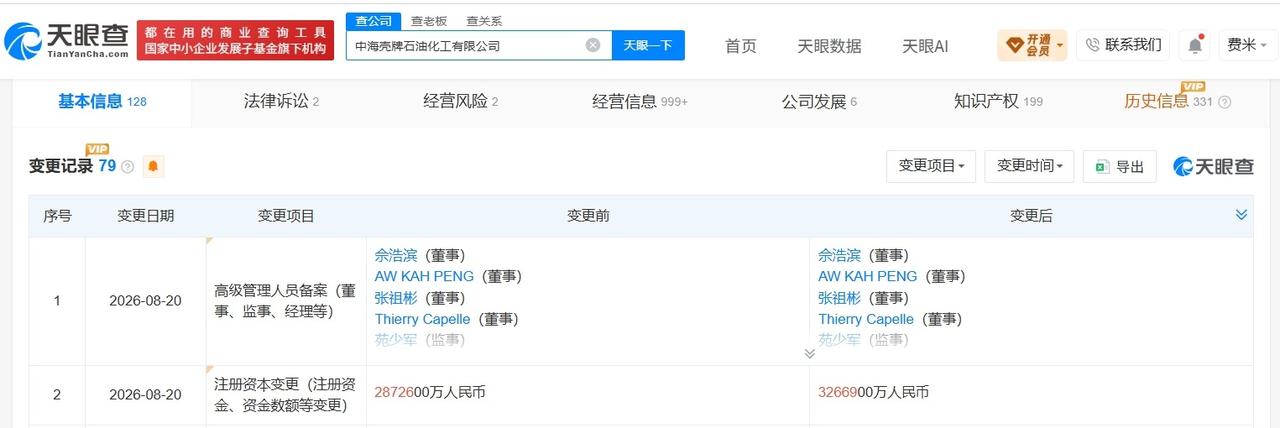 【中海壳牌石油化工公司增资至326.7亿 增幅约14%】
天眼查App显示，近日