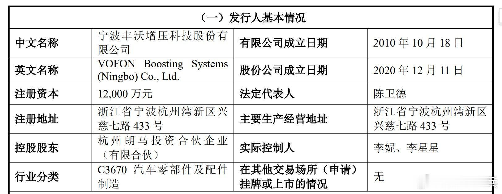 姐弟俩感觉都没啥行业耕耘的经验，却手搓出一个IPO企业，就因为父亲是李书福？ 