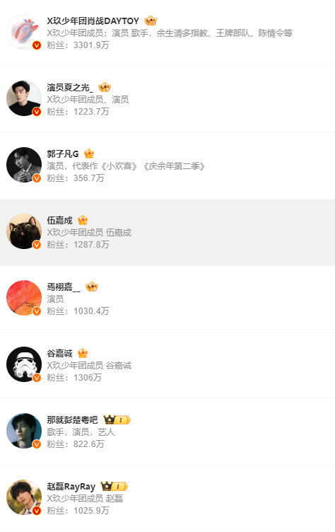 X玖少年团成员去前缀 ​哇，X玖少年团集体去掉X玖少年团的前缀了，目前只剩肖战还