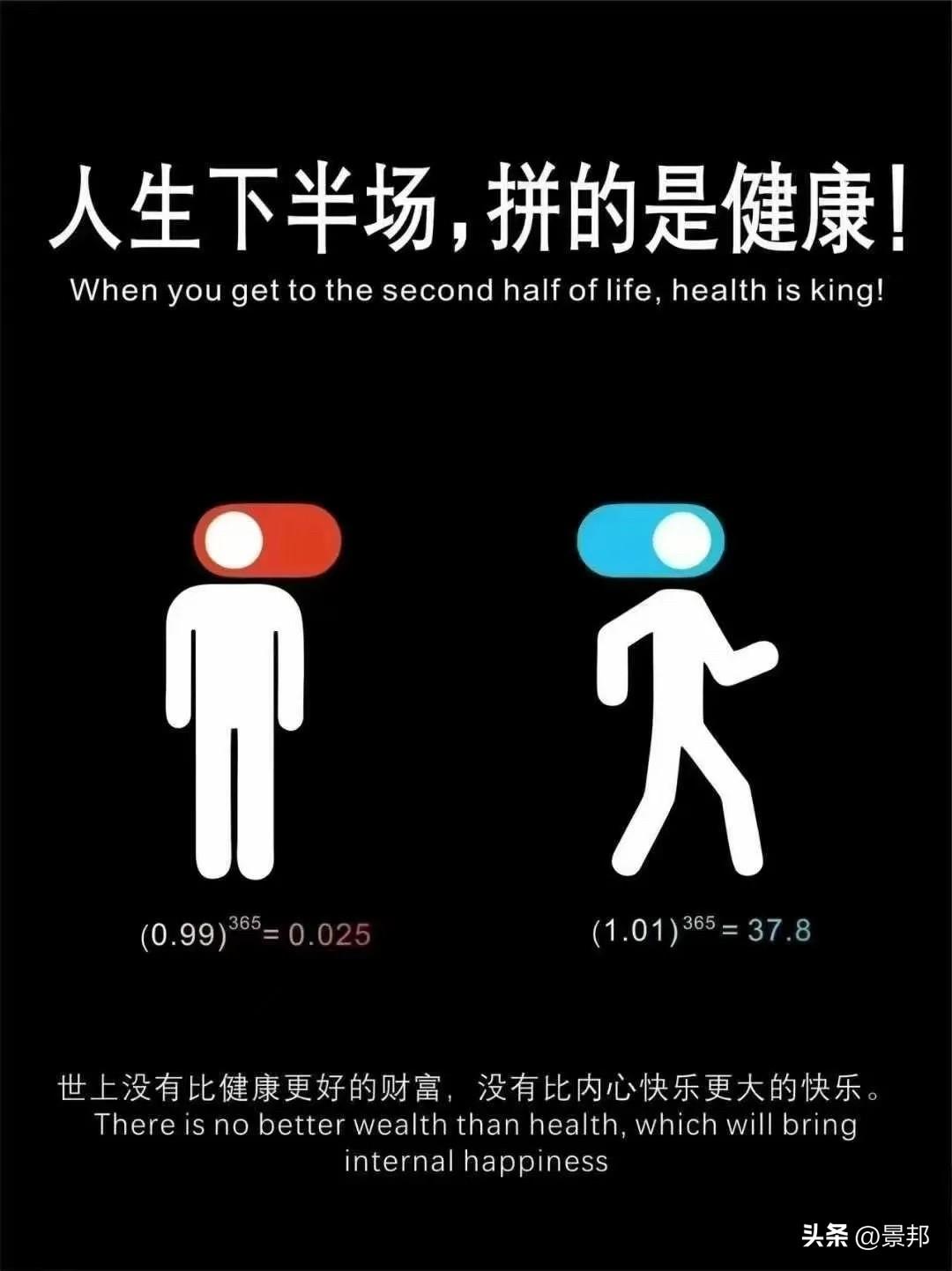 身体是1，其他都是0。没有健康，财富、地位、梦想全归零。再有钱，病床上躺一年，人
