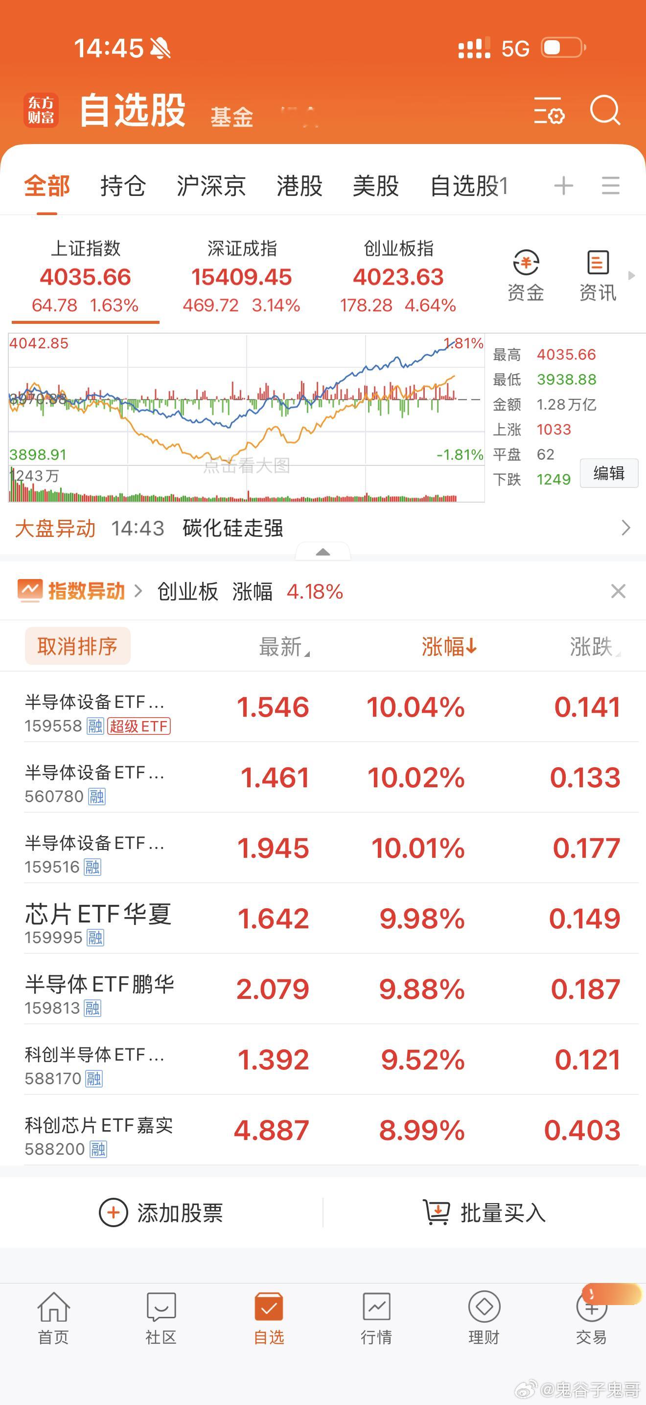 不要拿你们的业余爱好，挑战鬼哥的专业水平！那些对半导体悲观的人，那些惊弓之鸟，不