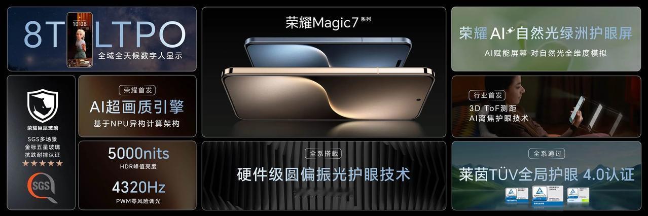 这机子要火！这是我看完荣耀Magic7系列发布会后的最大感受，尤其是这款手机的屏