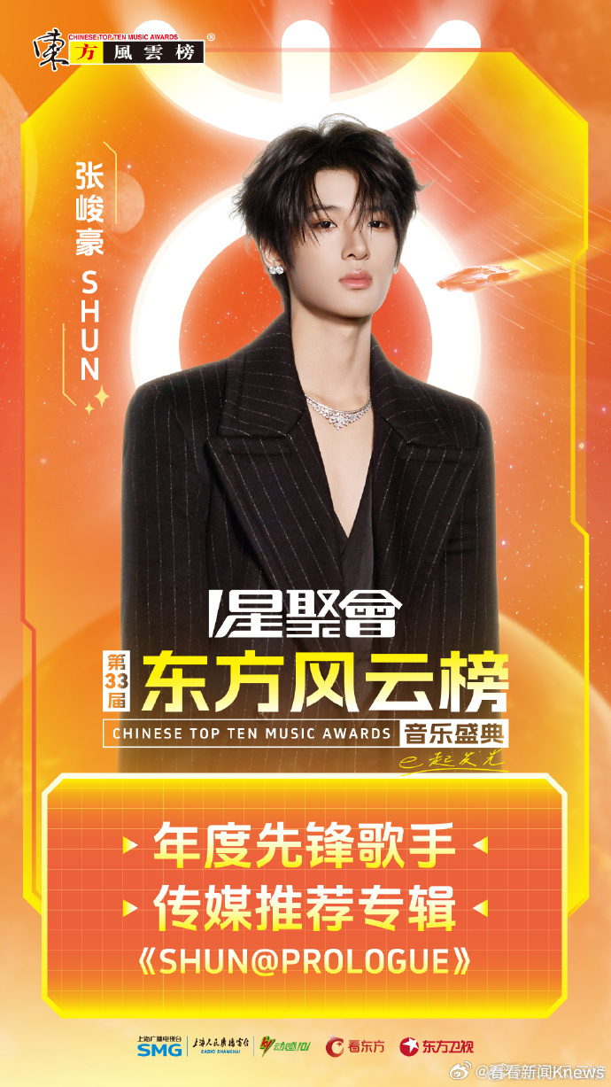 【#张峻豪东方风云榜年度先锋歌手##张峻豪18岁原创音乐人先锋认证#】第33届#