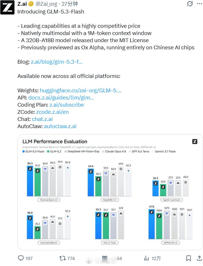 GLM-5.3-Flash发布了，前段时间炒作比较火的ox alpha，就是它。