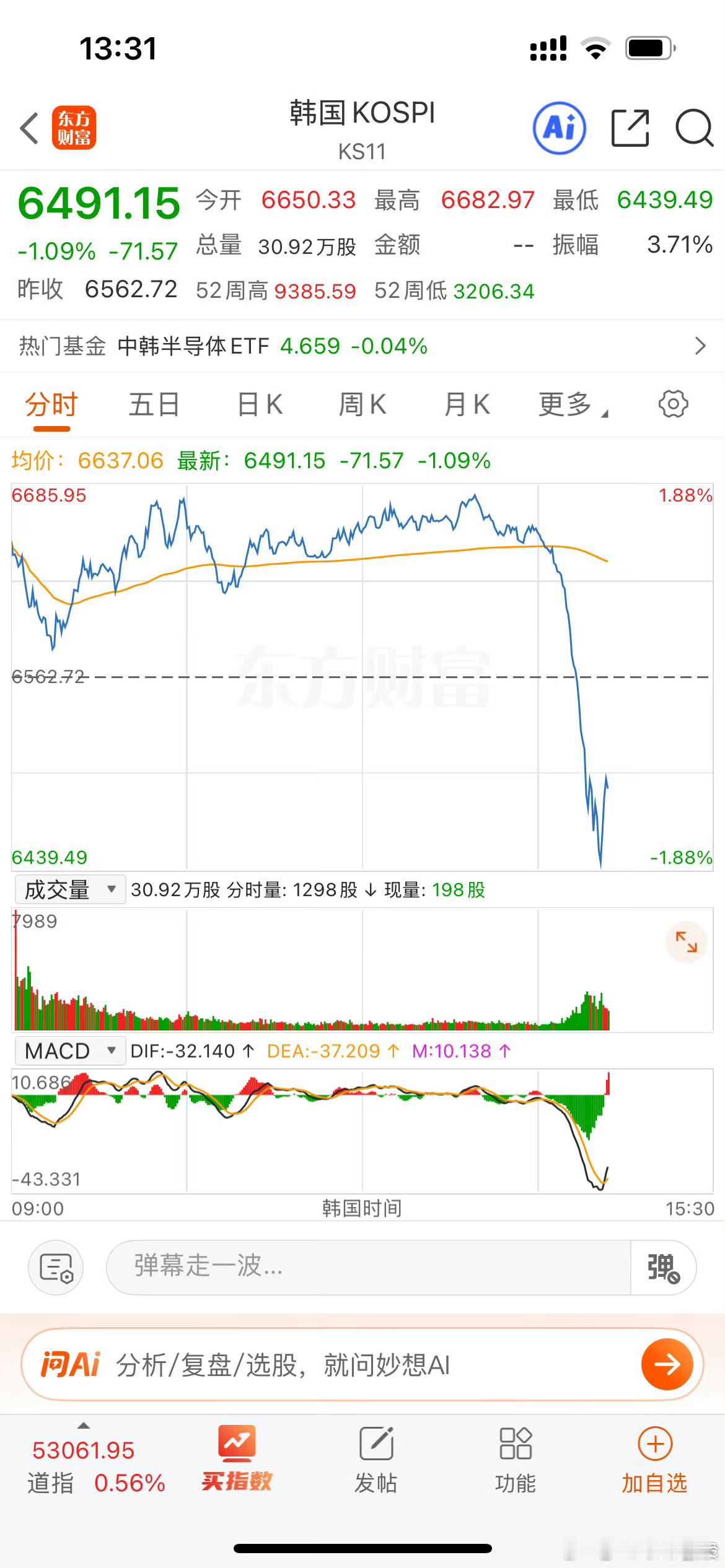 A股被调侃跟跌笑死我了，我大A 怎么可能跟棒子股一起跌呢，我们一向走独立行情的韩