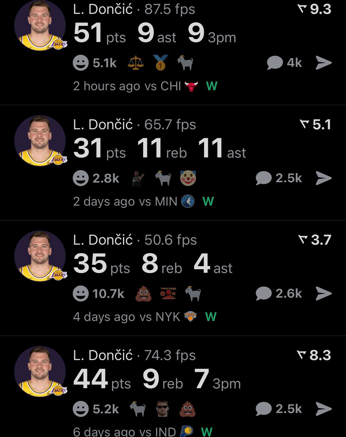 东契奇最近4场球的表现只能用四个字来形容：黑子说话！湖人