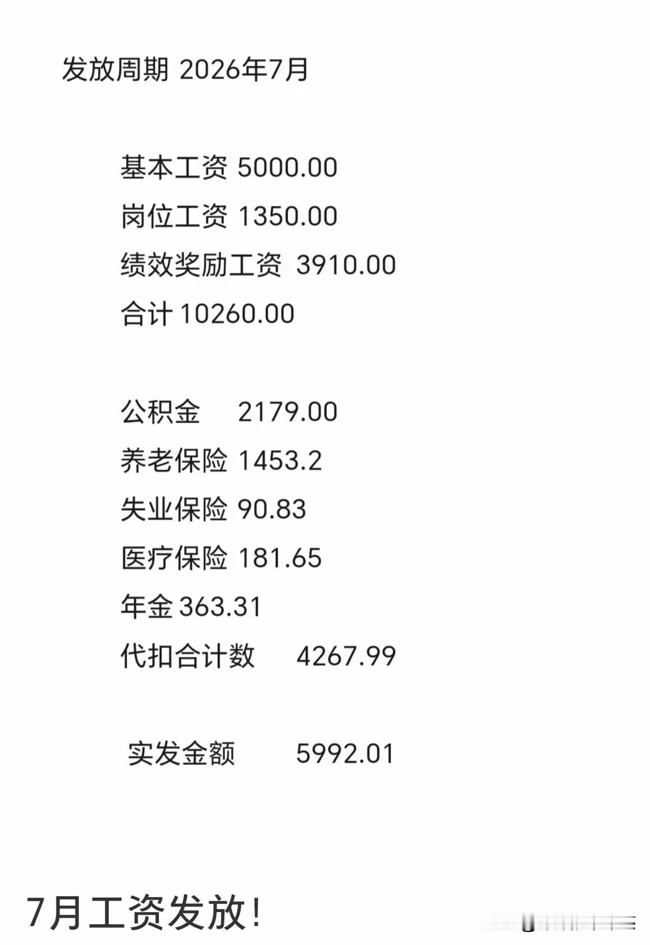 不得不说，这样的工资水平，估计打赢全国70%的人了吧？