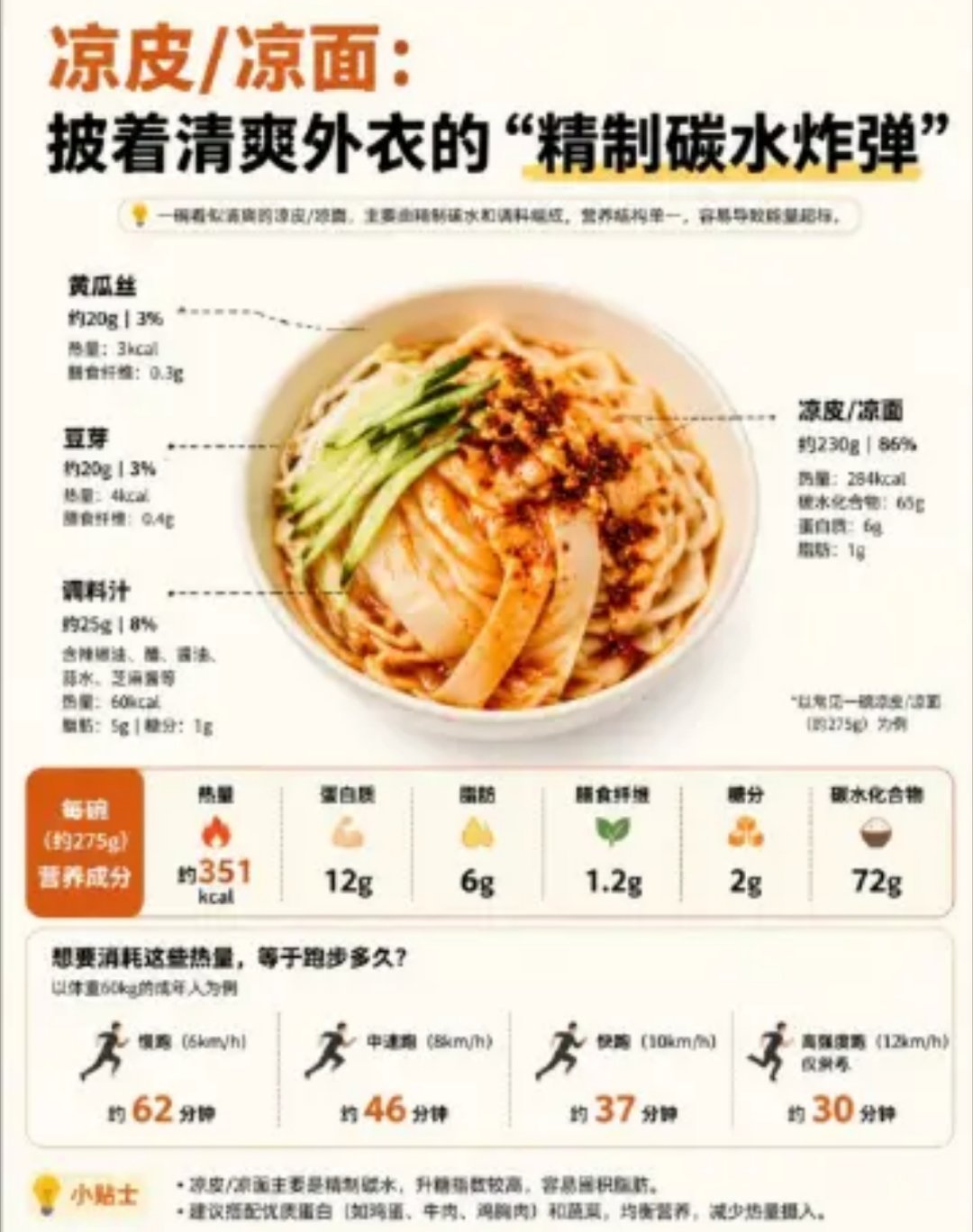 长期把凉皮当主食的人都怎么样了最好不要总是把凉皮凉面当正餐正餐最好别只吃凉皮凉面