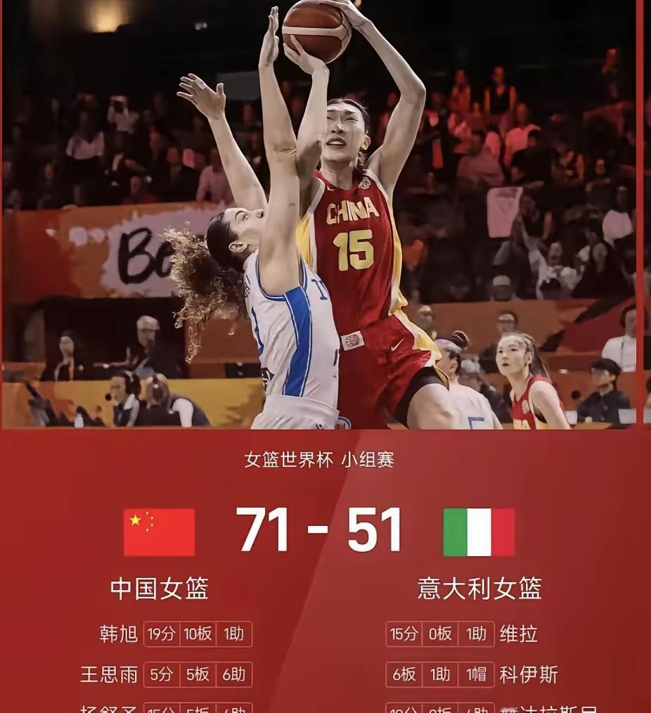 中国女篮71：51大胜意大利队，这个夜熬的值！！
     凌晨2：30，女篮世