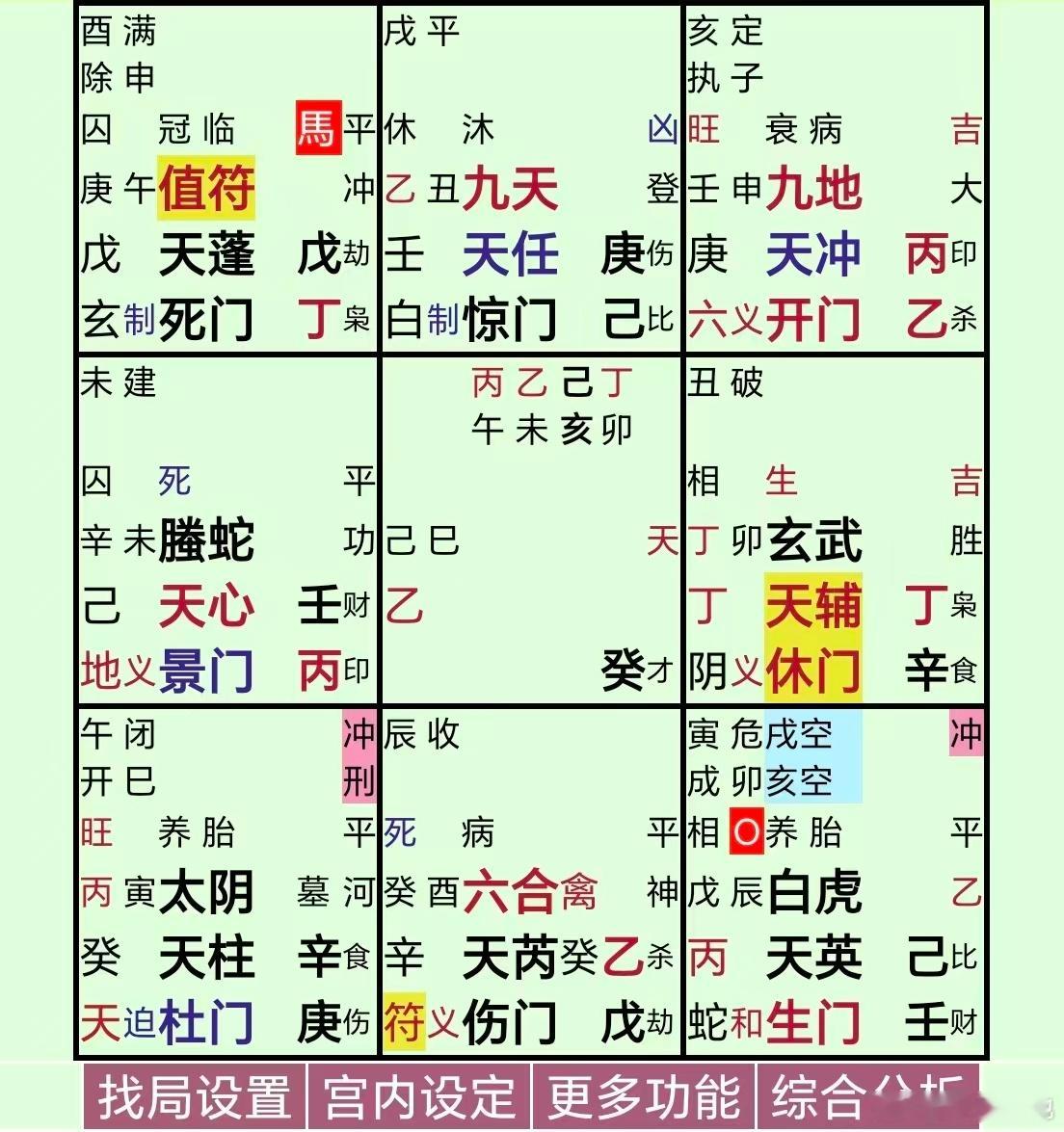 丘成桐希望王虹邓煜回国任教从瓜上看，短期应该不会回来，临玄武，态度就比较暧昧了；