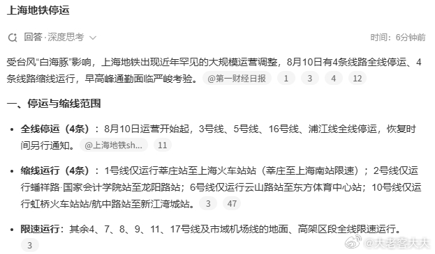每天摸鱼打卡早上好！今天看到上海地铁停运 ，是因为台风影响，但是今天是星期一啊，