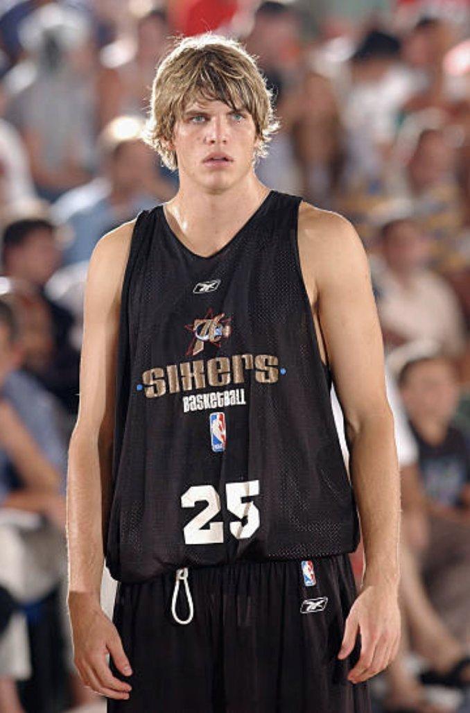 2003 年费城76人队NBA季前夏季联赛名单： 