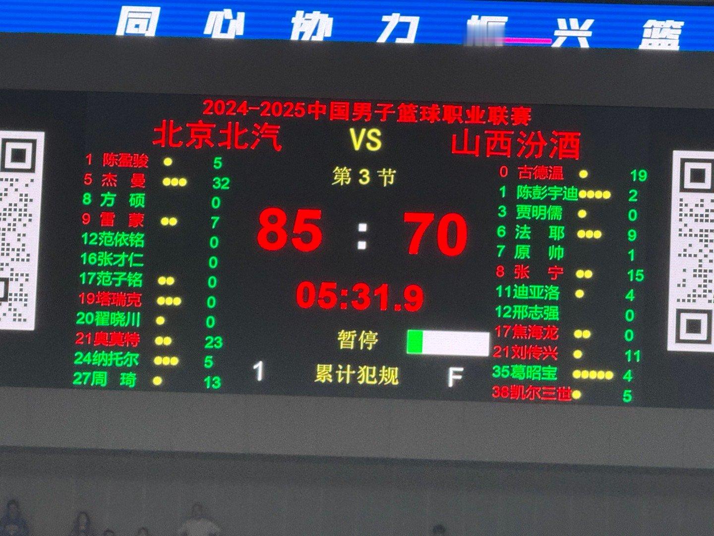 北京首钢[超话]北京男篮vs山西男篮 雷蒙大帽凯尔，陈盈骏反击上篮，北京领先15