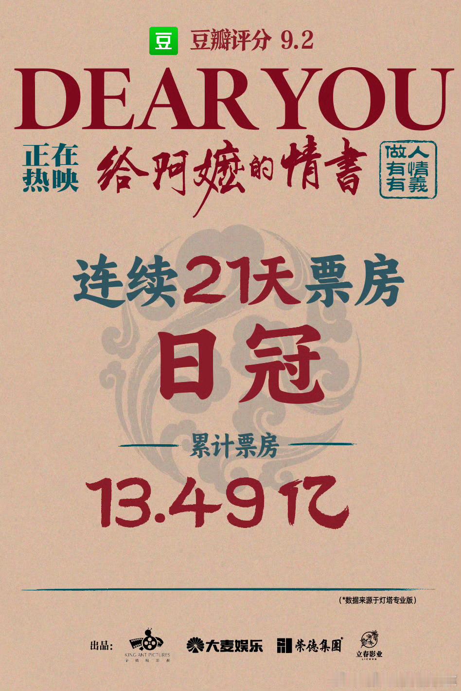 电影给阿嬷的情书票房逼近14亿，前两天在朋友的影响下也去看了这部在豆瓣评分高达9