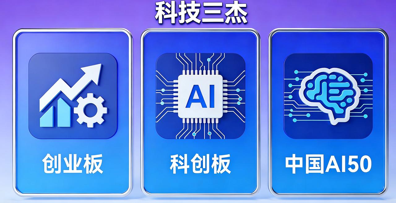 昨天跌了27个点位，今天首要任务就是完成反包。
大盘回升中，持续关注科技三杰（创