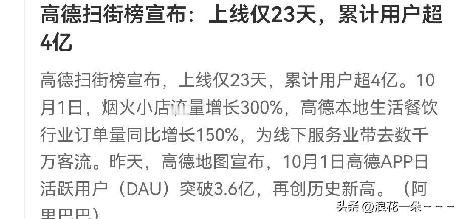 宣布了！
上线23天！累计用户超4亿。高德扫街榜为商户带来了实实在在的订单和收益