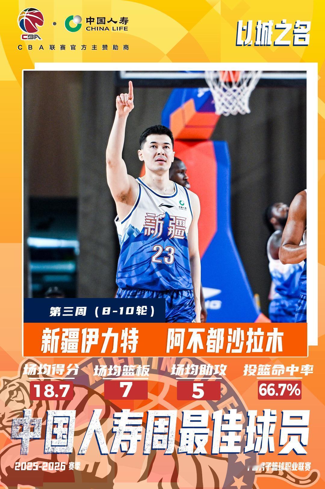 【阿不都沙拉木当选2025-2026赛季CBA联赛常规赛第三周中国人寿周最佳球员