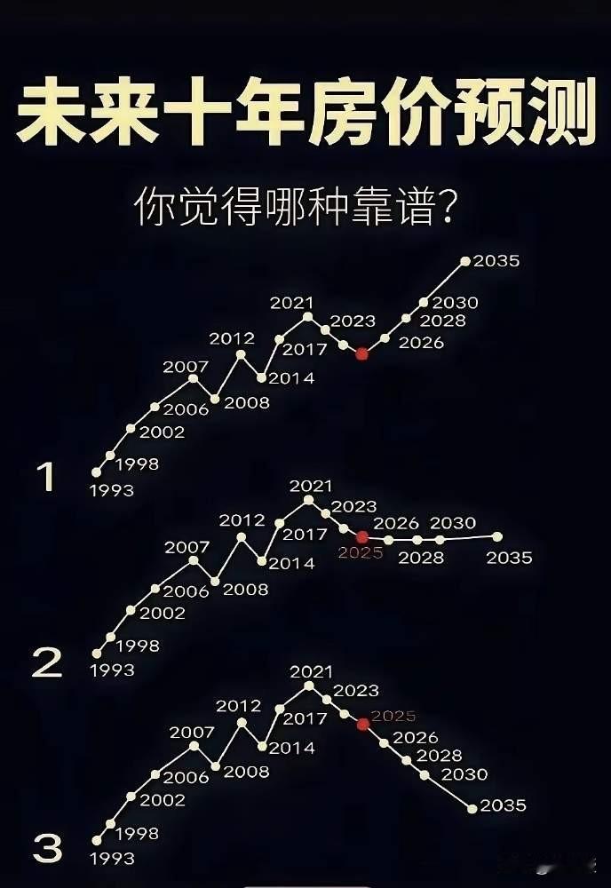 有不少人买单位房子被套牢
南京某高校朋友，在句容买了个单位的房子175万加车库，