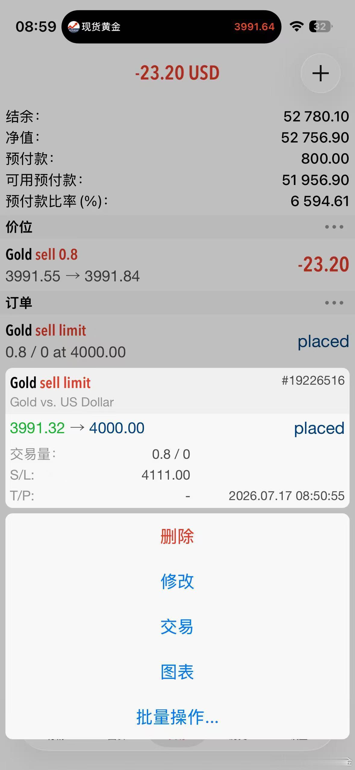 外汇黄金 现价3991位置进场空单，预留一个加仓位~！下看3975-3960！ 