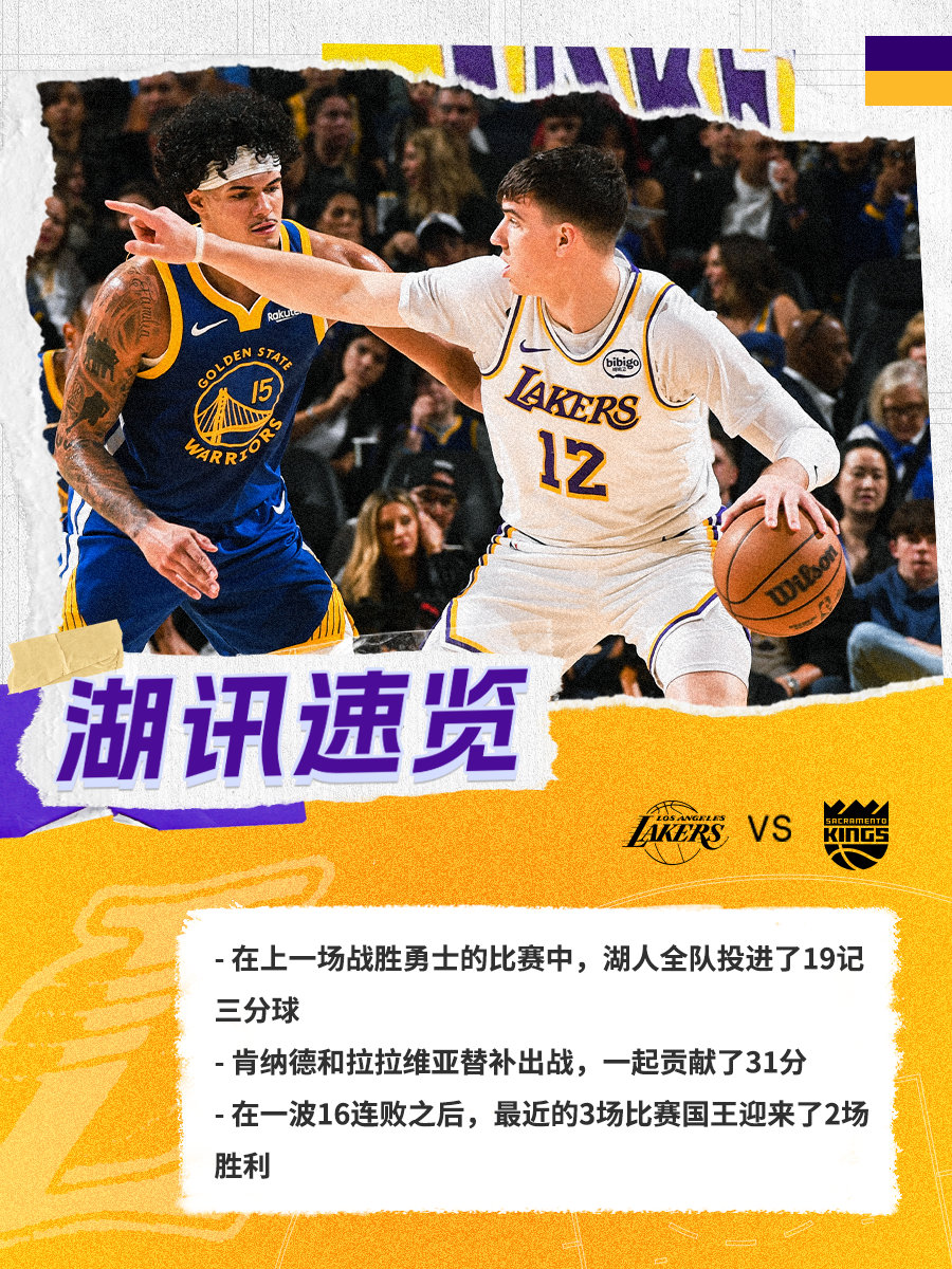 「湖讯速览」国王vs湖人 湖人国度