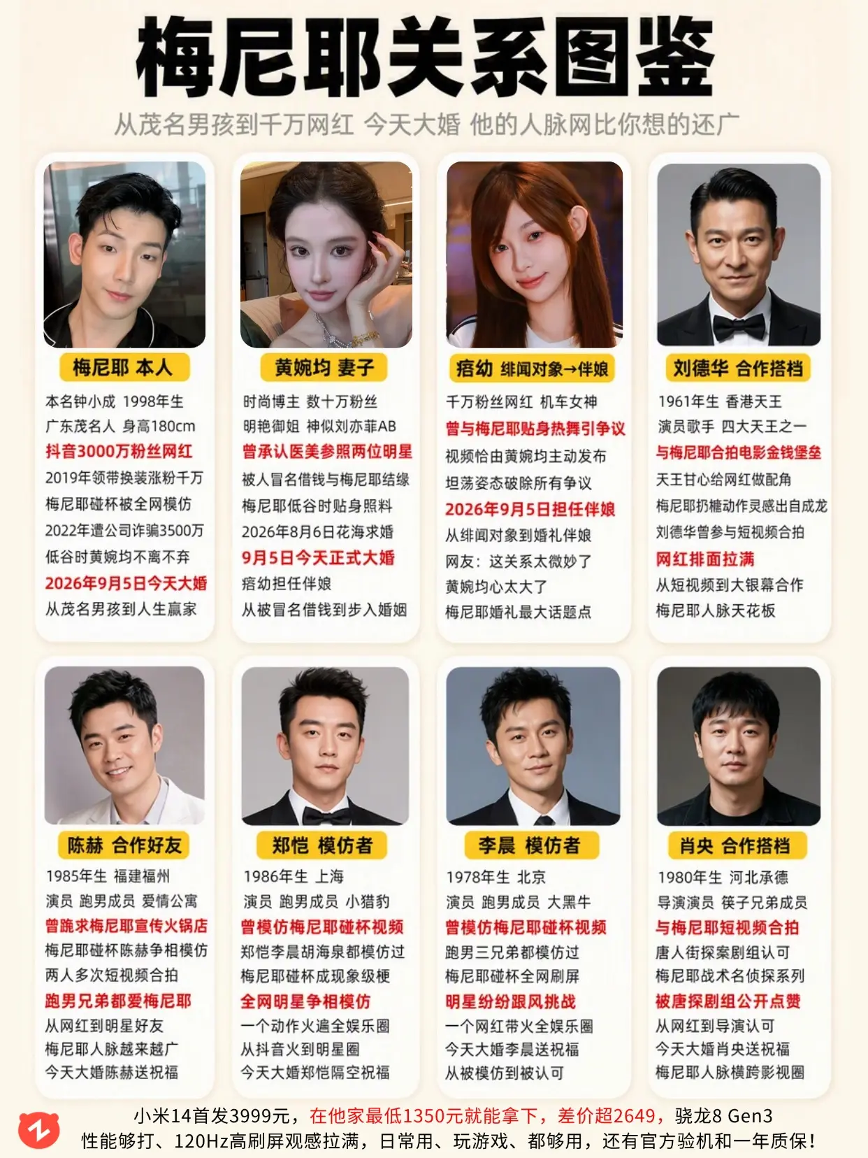 梅尼耶关系图鉴：他的人脉网到底有多广？