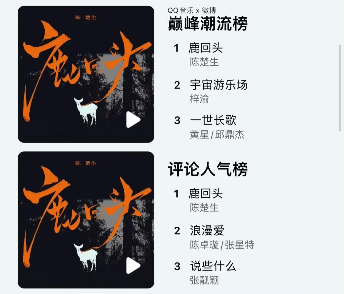 陈楚生《鹿回头》双榜第一‼️
果然还是我生哥厉害👍。
0点新歌《鹿回头》上线即