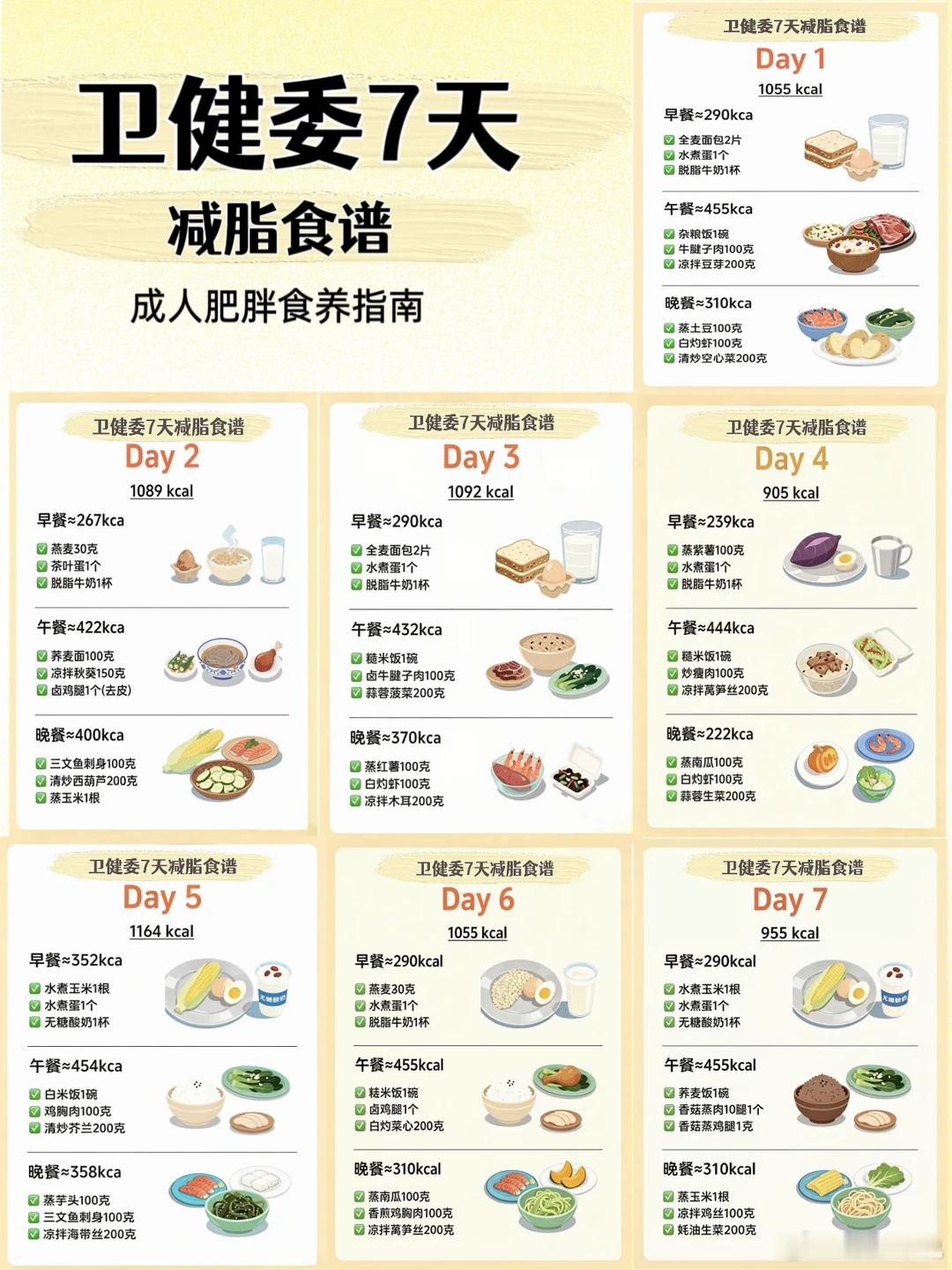 343斤网红徒步峨眉山晕倒被抬下山 大体重人士减肥还是先从健康饮食和规律小强度有