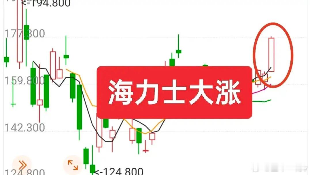 A股：市场情绪分歧较大，明天怎么应对？周五市场下午的下跌与半导体板块下跌有直接关