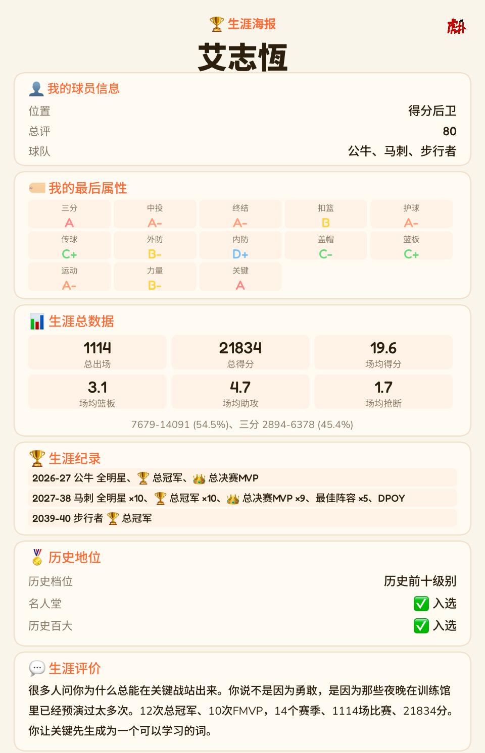 SG 12个冠军抱团才是最爽的