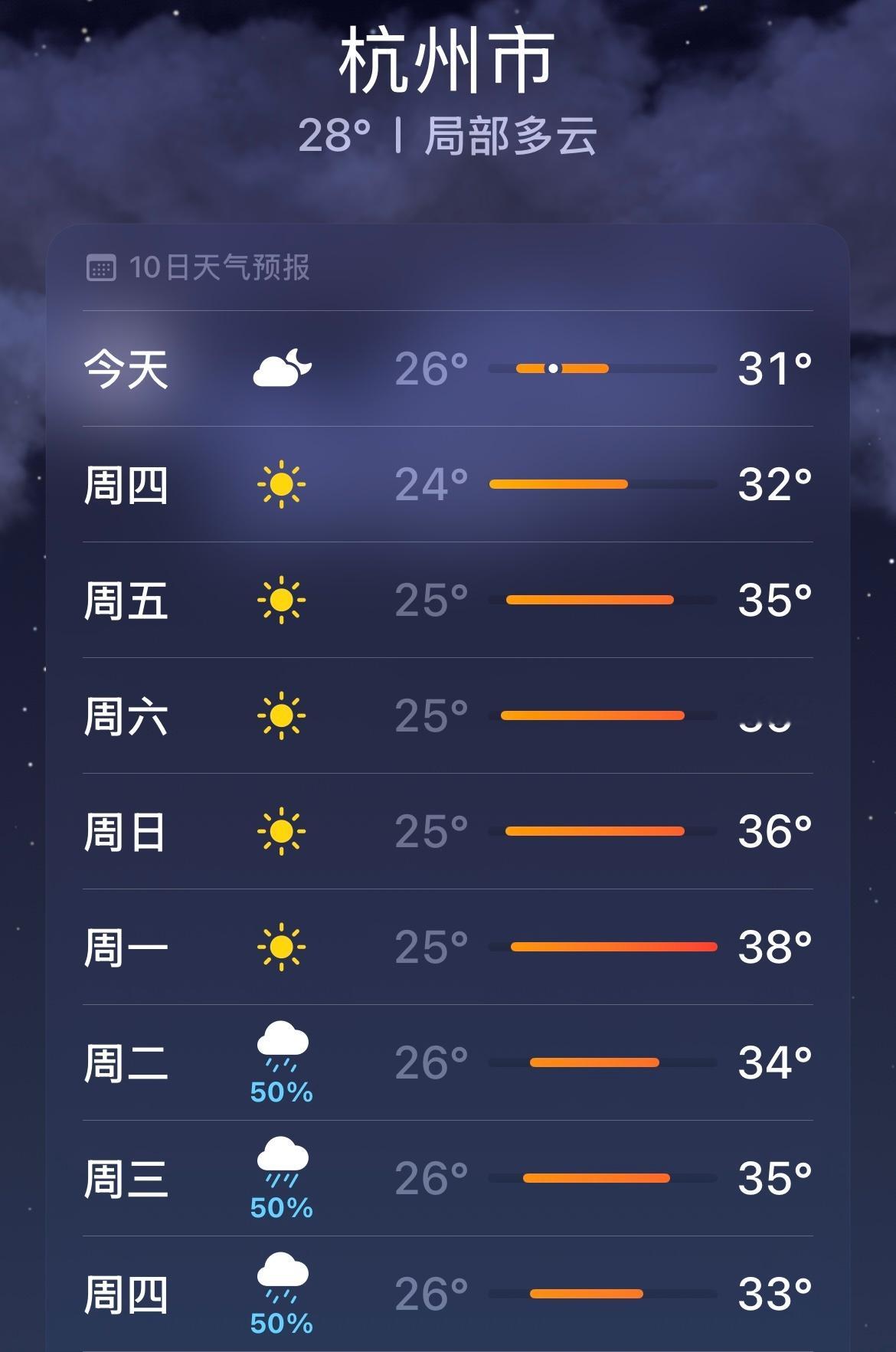 今年冬天将更冷 我们先把夏天过完，再来谈冬天的事，好吗？ ​​​