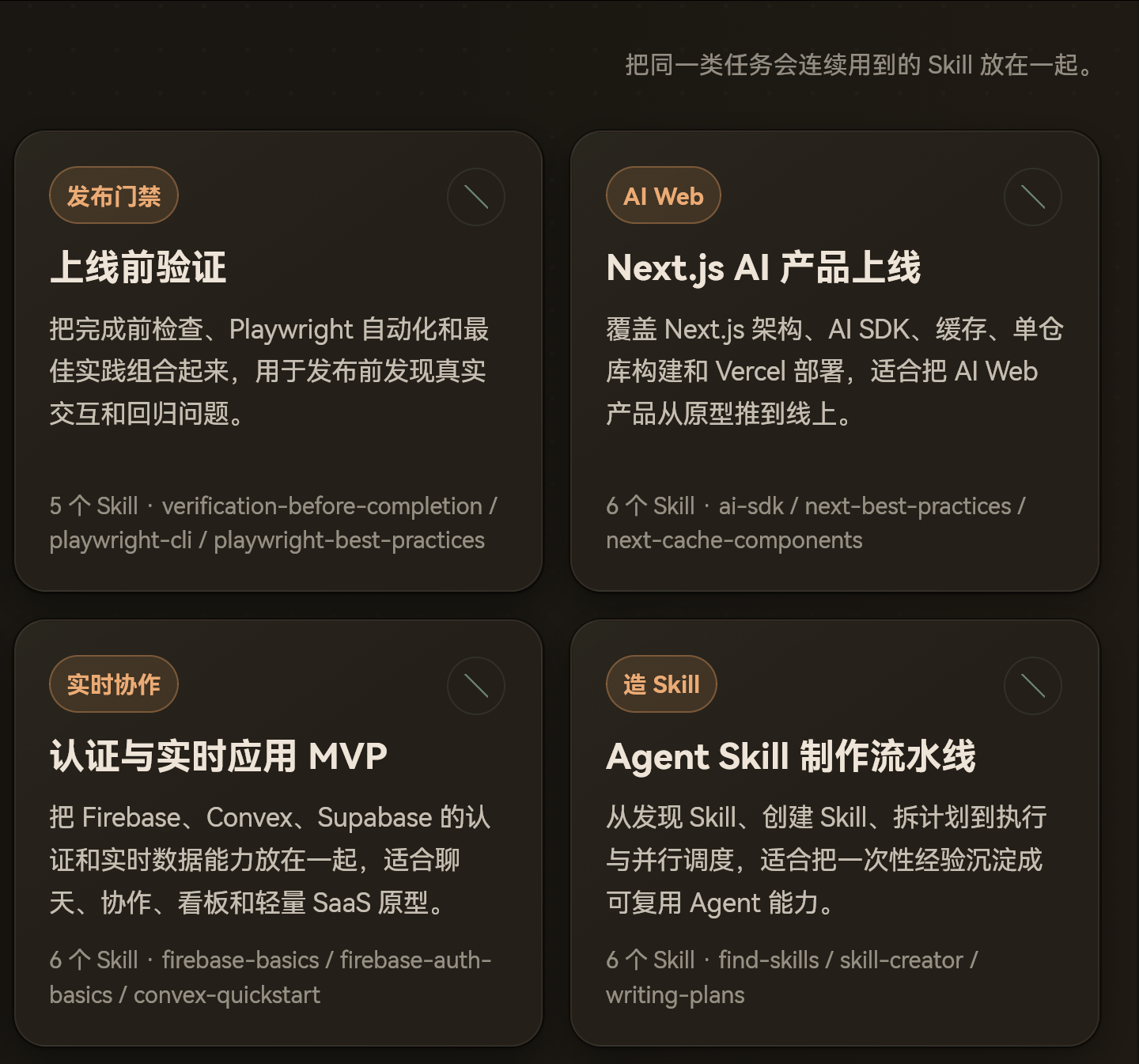 乔木维护的skill站地址：skills.qiaomu.ai/只放少而精的ski