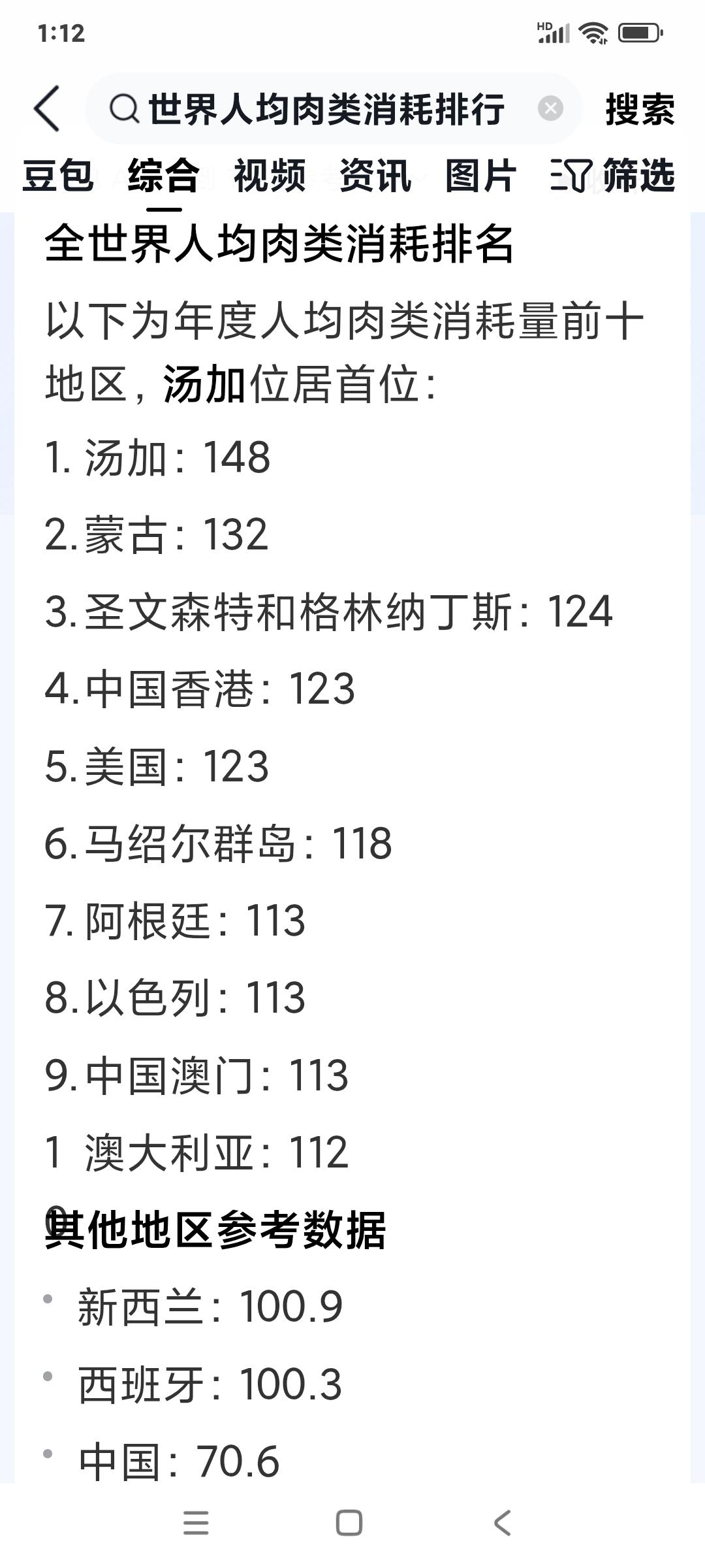 [大笑][大笑]这几天一名风头正劲的投机分子叫嚣:只有中国人才能大口吃肉！我一直