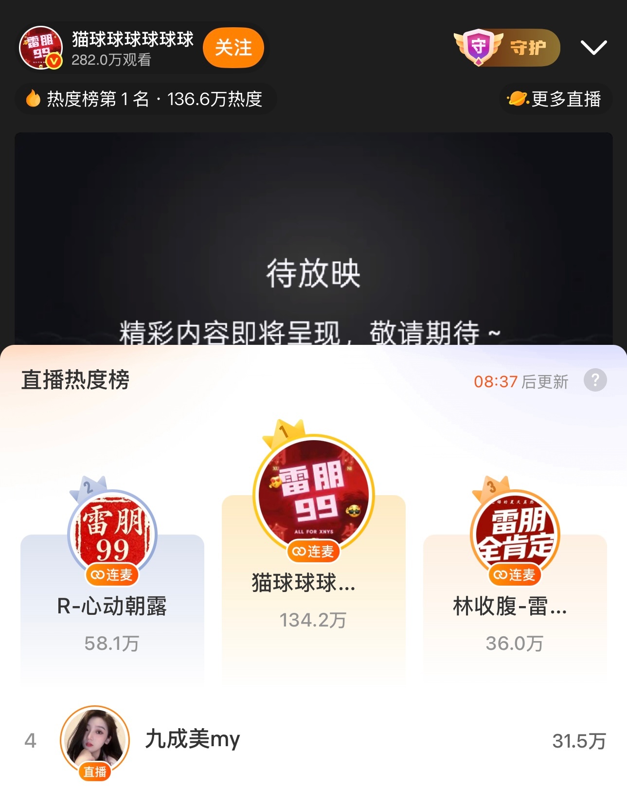 九成美被雷朋99包围了/猫球直播热度榜第一啊啊啊啊啊我不行了你们懂这有多热闹吗九