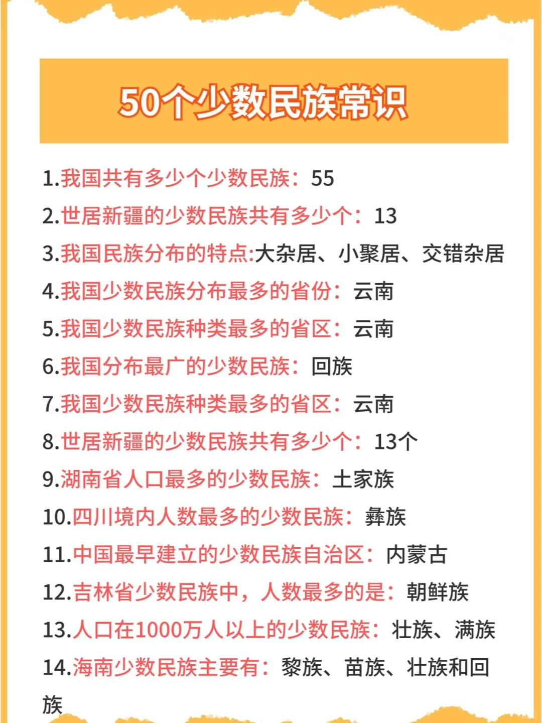 关于少数民族的50个常识积累