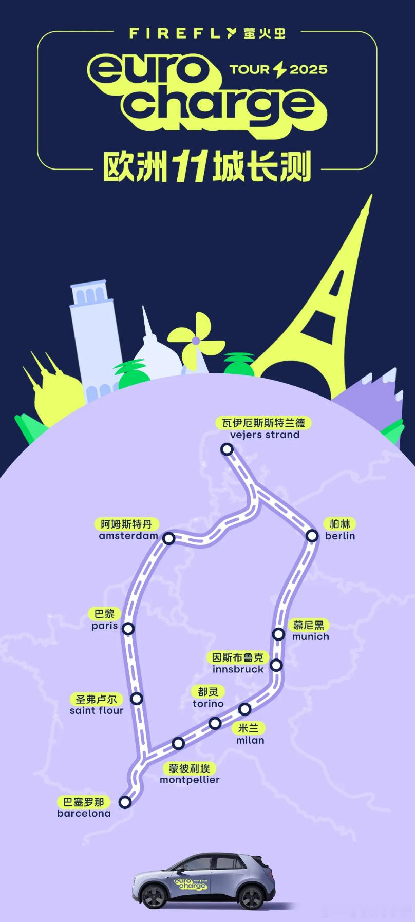 firefly 已经在欧洲开启长测了！这次长测会穿越德国、丹麦、荷兰、法国、西班