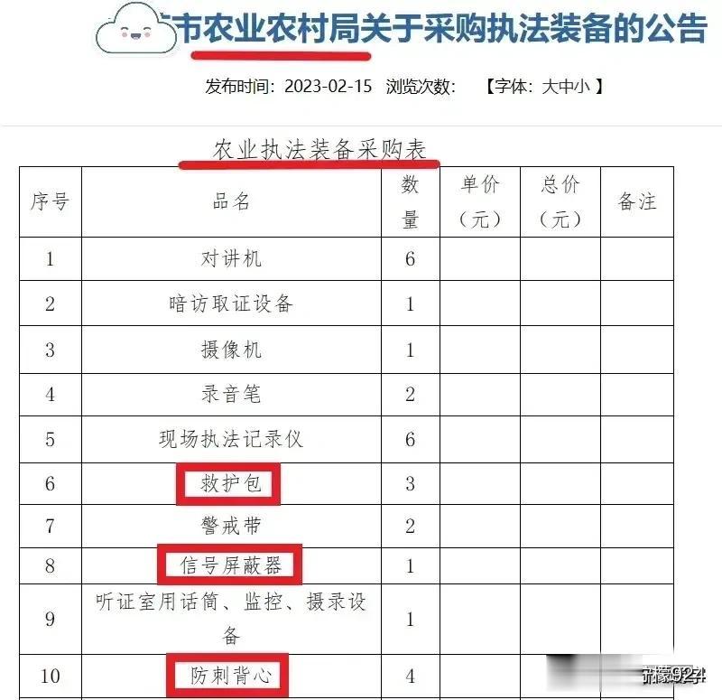 农业执法来了，对于农民来说可以说是一个好消息，以后再也没有人敢欺负咱们农民了，咱