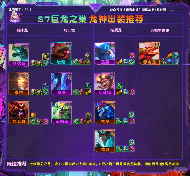 巨龙之巢全龙神装备推荐