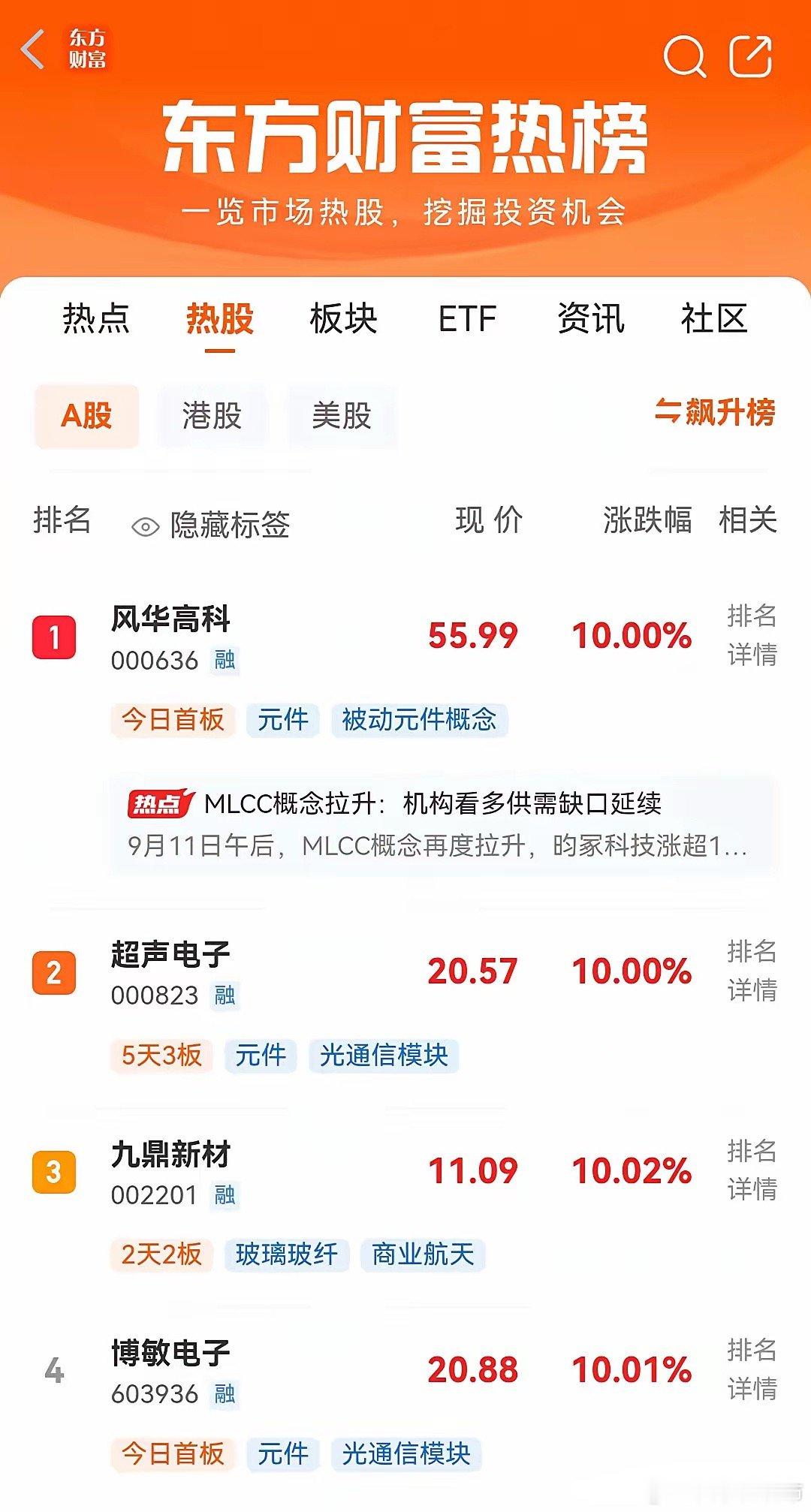 周六，股市不开盘，目前东财人气最新热榜排行前十名如下：一、风华高科，周五首板，现