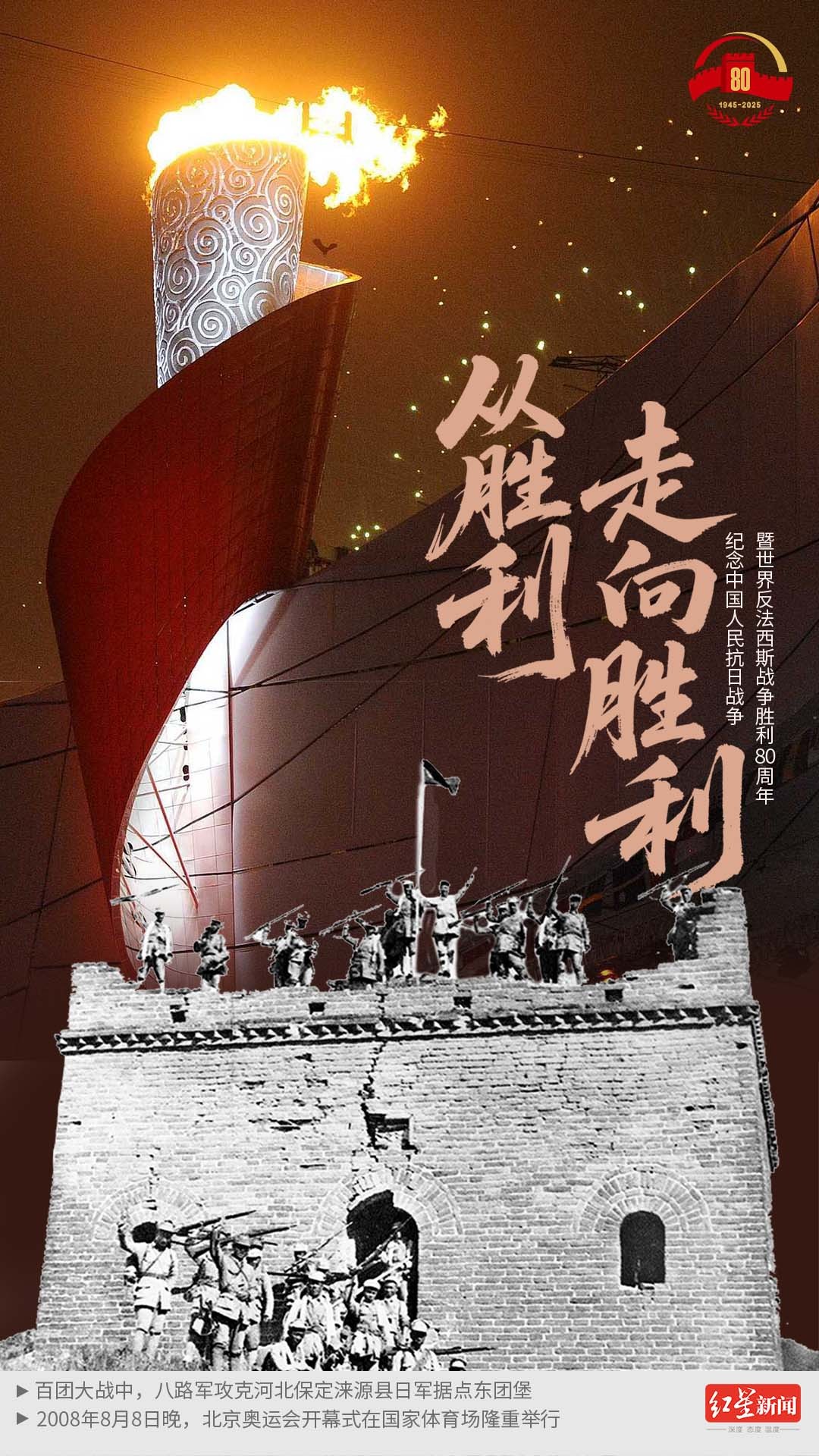 【80载征程里，从胜利走向胜利】9月3日，是中国人民抗日战争胜利纪念日，也是世界